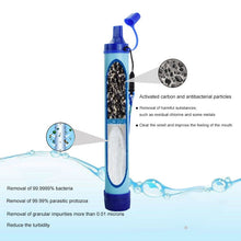 Load image into Gallery viewer, The Straw of Life: water purifier
